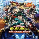 My Hero Academia World Heroes Mission 2021 Nonton Film Subtitle Indonesia Online kebioskop21